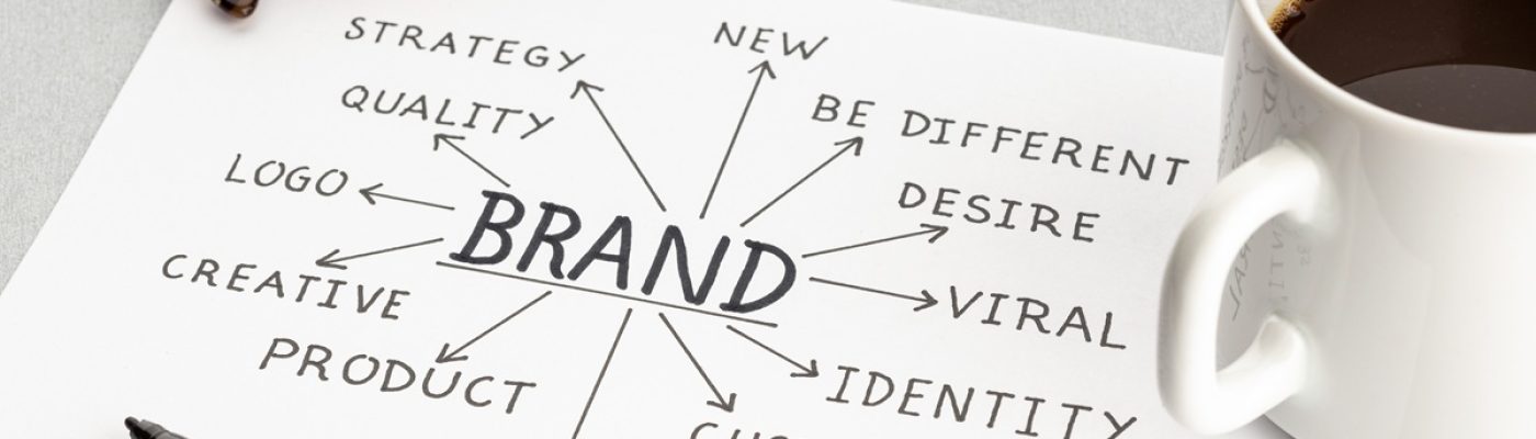 Reputation Management